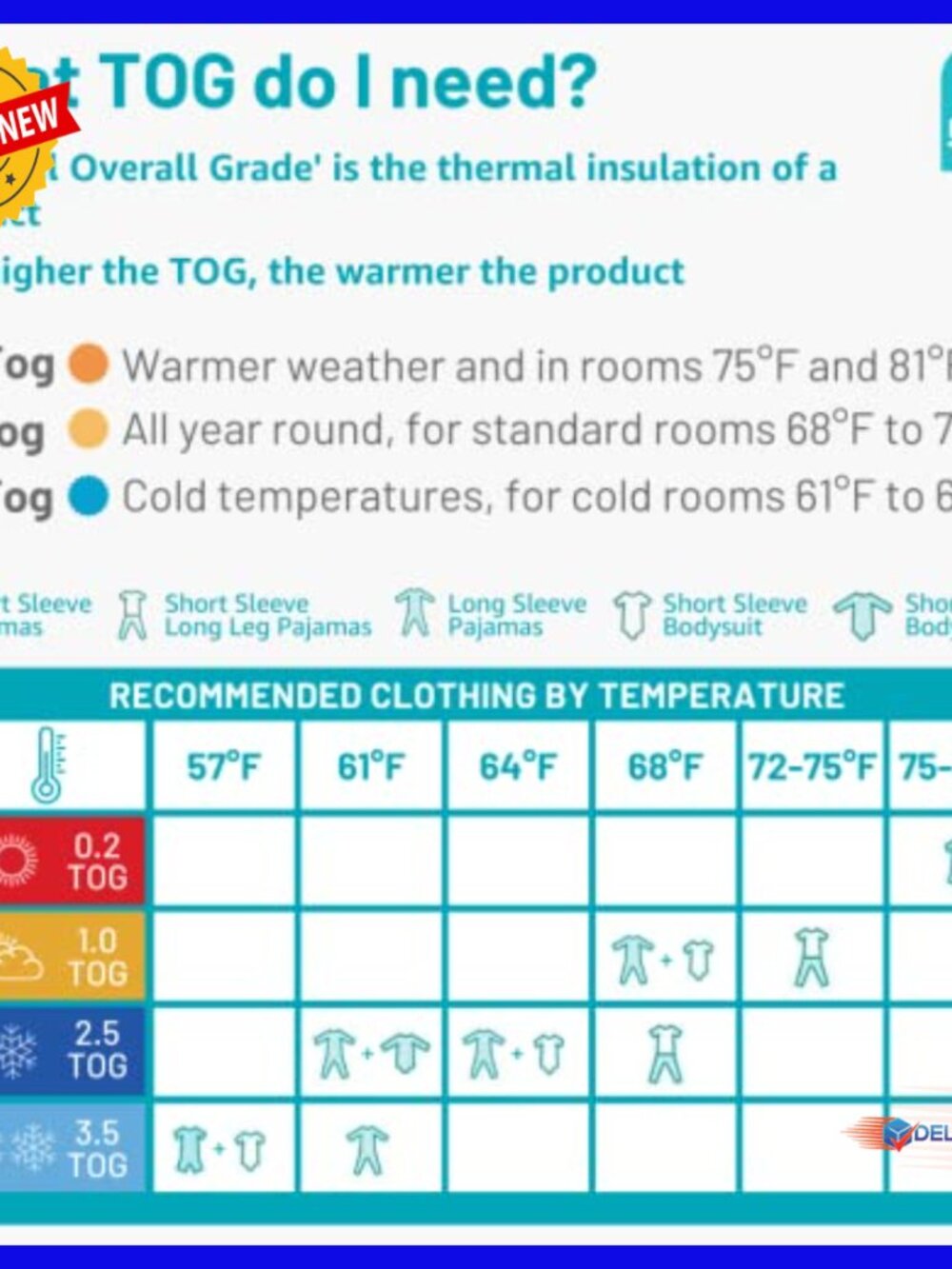 Extra Warm Baby Sleep Bag, 3.5TOG Wearable Blanket, 6-18 Months - Picture 4 of 6